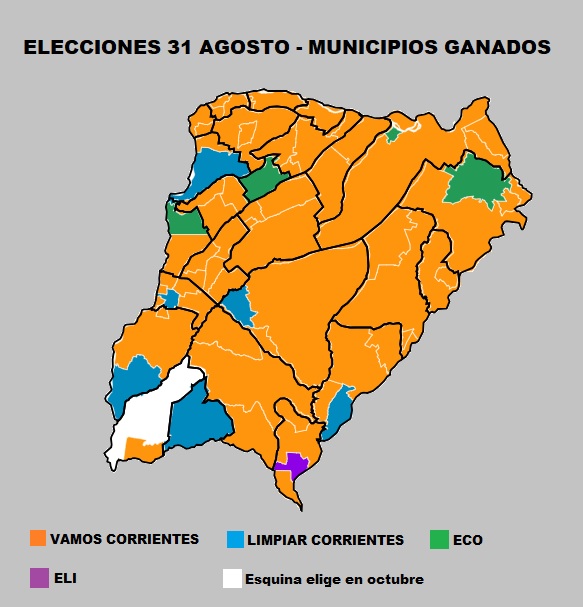 Vamos Ctes obtuvo 62 intendencias, el peronismo 6, ECO 4 y ELI 1 